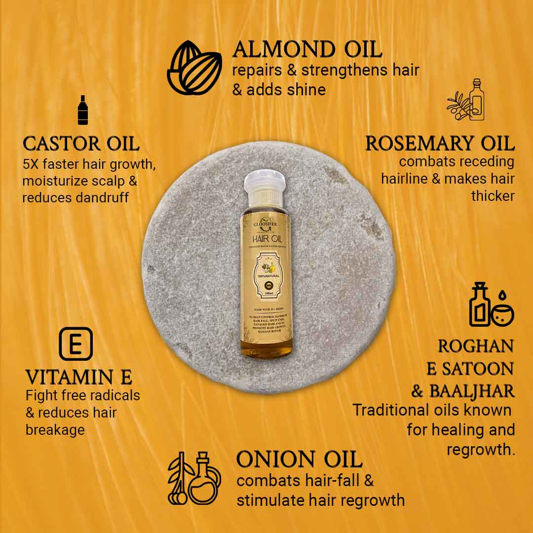 Bumper Offer💥 63% Off Buy 3 Bottles in just Rs 2999/-