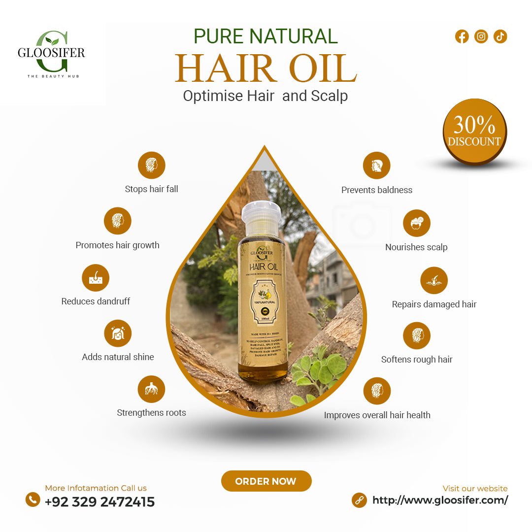 Bumper Offer💥 63% Off Buy 3 Bottles in just Rs 2999/-