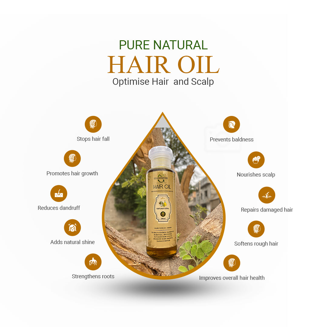 Super Offer🔥 43% Off Buy 2 bottles in Just Rs 1999/-